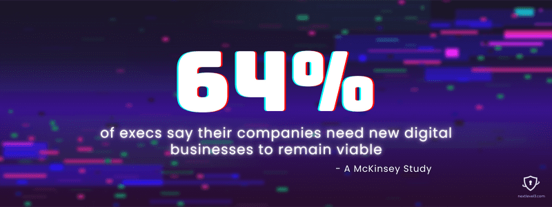 64% of execs say their companies need new digital businesses to remain viable