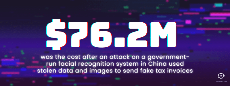 $76.2M was the cost after an attack on a government run facial recognition system in China