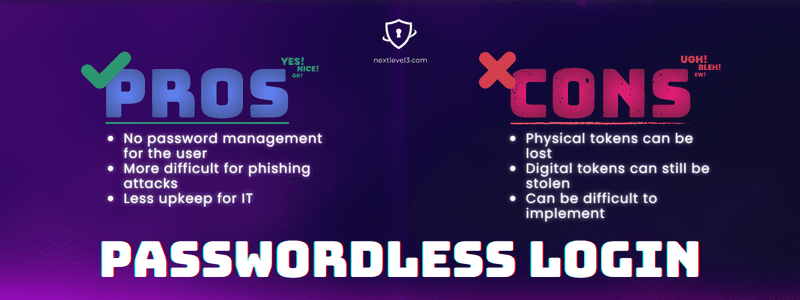 Passwordless login pros and cons
