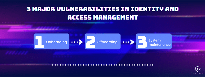 3 major vulnerabilities in identity and access management